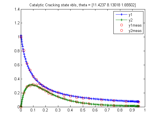 pngs/catalyticCracking_01.png